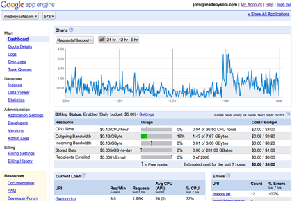 An image of the AppEngine dashboard.